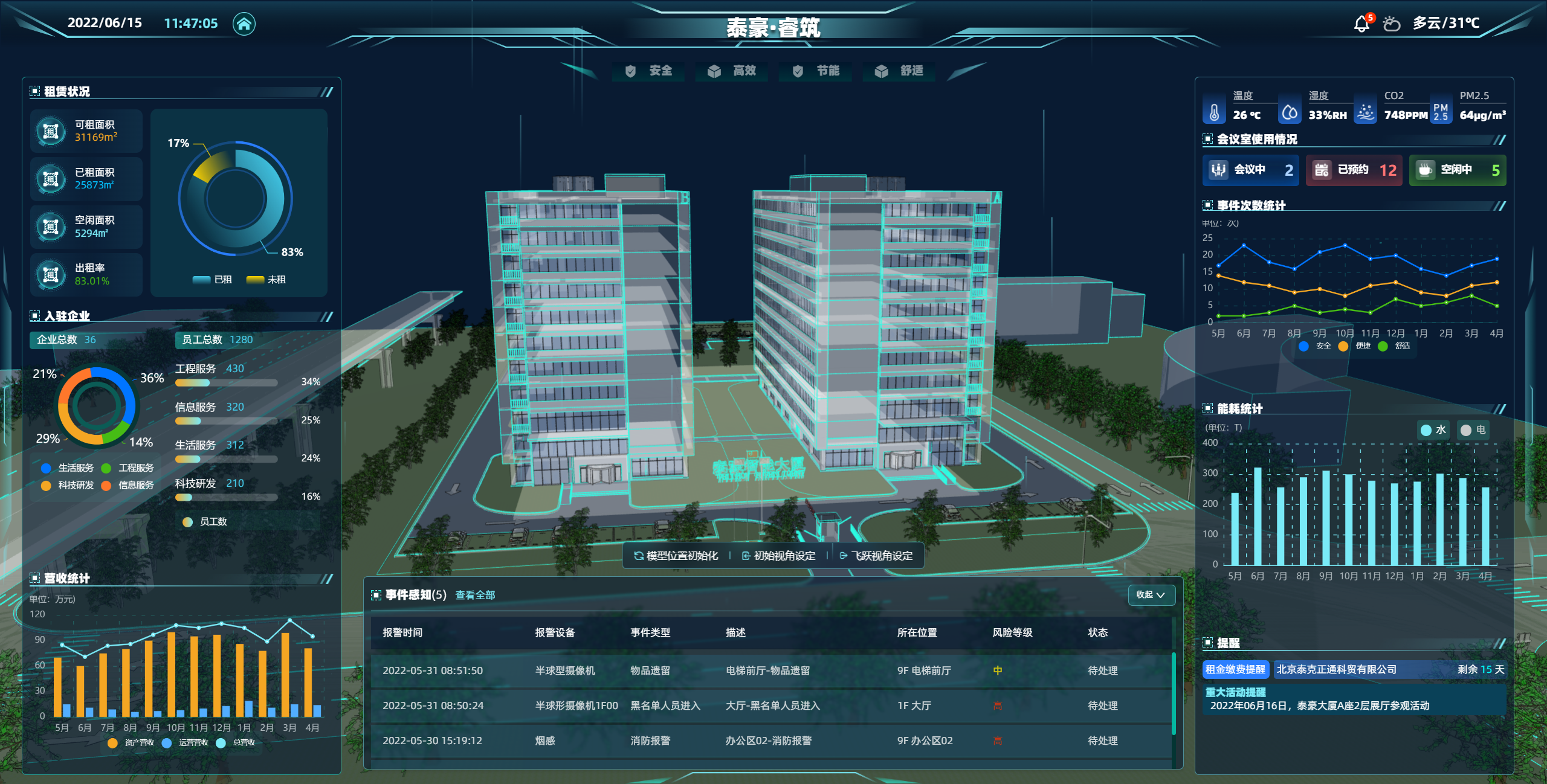 3、EVO视讯(芯片)睿筑平台2022.6.15.png